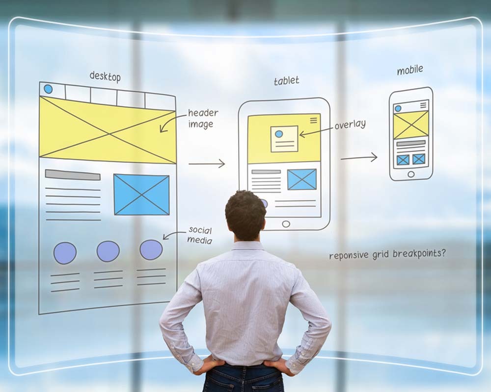 How Much Does A Website Redesign Cost